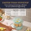 imageElite Gourmet EGC322CW Easy Egg Cooker Electric 7Egg Capacity Soft Medium HardBoiled Egg Cooker with Auto ShutOff Measuring Cup Included BPA Free Classic WhiteMint