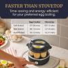 imageElite Gourmet EGC322CW Easy Egg Cooker Electric 7Egg Capacity Soft Medium HardBoiled Egg Cooker with Auto ShutOff Measuring Cup Included BPA Free Classic WhiteBlack