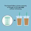 imageHyperChiller HC2M Patented Iced CoffeeBeverage Cooler NEW IMPROVEDSTRONGER AND MORE DURABLE Ready in One Minute Reusable for Iced Tea Wine Spirits Alcohol Juice 125 Oz Mint BlueMint