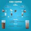 imageHyperChiller HC2M Patented Iced CoffeeBeverage Cooler NEW IMPROVEDSTRONGER AND MORE DURABLE Ready in One Minute Reusable for Iced Tea Wine Spirits Alcohol Juice 125 Oz Mint BlueMint