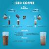 imageHyperChiller HC2M Patented Iced CoffeeBeverage Cooler NEW IMPROVEDSTRONGER AND MORE DURABLE Ready in One Minute Reusable for Iced Tea Wine Spirits Alcohol Juice 125 Oz Mint BlueSlate Blue