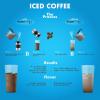 imageHyperChiller HC2M Patented Iced CoffeeBeverage Cooler NEW IMPROVEDSTRONGER AND MORE DURABLE Ready in One Minute Reusable for Iced Tea Wine Spirits Alcohol Juice 125 Oz Mint BlueStainless Steel