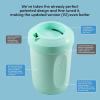 imageHyperChiller HC2M Patented Iced CoffeeBeverage Cooler NEW IMPROVEDSTRONGER AND MORE DURABLE Ready in One Minute Reusable for Iced Tea Wine Spirits Alcohol Juice 125 Oz Mint BlueMint