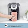 imageHyperChiller HC2M Patented Iced CoffeeBeverage Cooler NEW IMPROVEDSTRONGER AND MORE DURABLE Ready in One Minute Reusable for Iced Tea Wine Spirits Alcohol Juice 125 Oz Mint BlueRose Gold