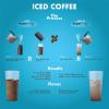 imageHyperChiller HC3 Patented Iced CoffeeBeverage Cooler NEW IMPROVEDSTRONGER AND MORE DURABLE Ready in One Minute Reusable for Iced Tea Wine Spirits Alcohol Juice 125 Oz BlackBlack