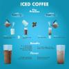 imageHyperChiller HC3 Patented Iced CoffeeBeverage Cooler NEW IMPROVEDSTRONGER AND MORE DURABLE Ready in One Minute Reusable for Iced Tea Wine Spirits Alcohol Juice 125 Oz BlackAqua Sky