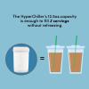 imageNEW HyperChiller SLIM HBC100SS Dual Wall Vacuum Insulated Slim Can Cooler Beer Soda Energy Drinks Seltzer Wine Cooler Fits All Standard 12 OZ Slim Cans Cup Holder Friendly Stainless SteelWhite