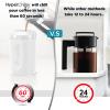 imageNEW HyperChiller SLIM HBC100SS Dual Wall Vacuum Insulated Slim Can Cooler Beer Soda Energy Drinks Seltzer Wine Cooler Fits All Standard 12 OZ Slim Cans Cup Holder Friendly Stainless SteelWhite