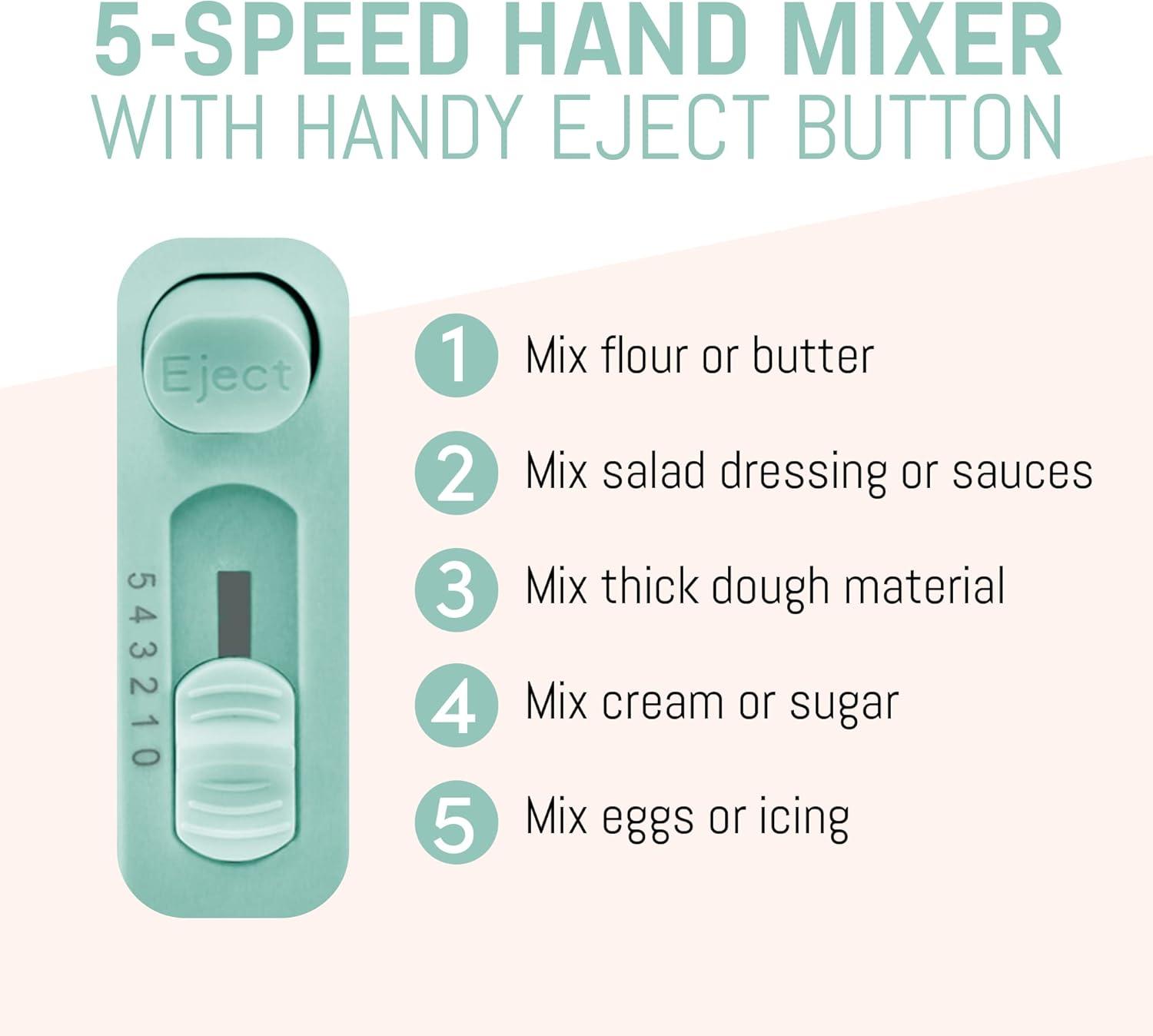 imageElite Gourmet EHM003M MaxiMatic Ultra Power Electric 5Speed Kitchen Hand Mixer with 2 Extra Wide Stainless Steel Smooth Creamy Whipped Mixtures Plus Convenient Beater Storage Mint BlueMint
