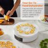 imageElite Gourmet EFD319 Food Dehydrator 5 BPAFree 114quot Trays Adjustable Temperature Controls Jerky Herbs Fruit Veggies Dried Snacks BlackWhite