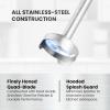 imageElite Gourmet EHM003M MaxiMatic Ultra Power Electric 5Speed Kitchen Hand Mixer with 2 Extra Wide Stainless Steel Smooth Creamy Whipped Mixtures Plus Convenient Beater Storage Mint BlueStainless Steel  Black