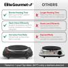 imageElite Gourmet EDB302BF Countertop Double Cast Iron Burner 1500 Watts Electric Hot Plate Temperature Controls Power Indicator Lights Easy to Clean BlackSingle